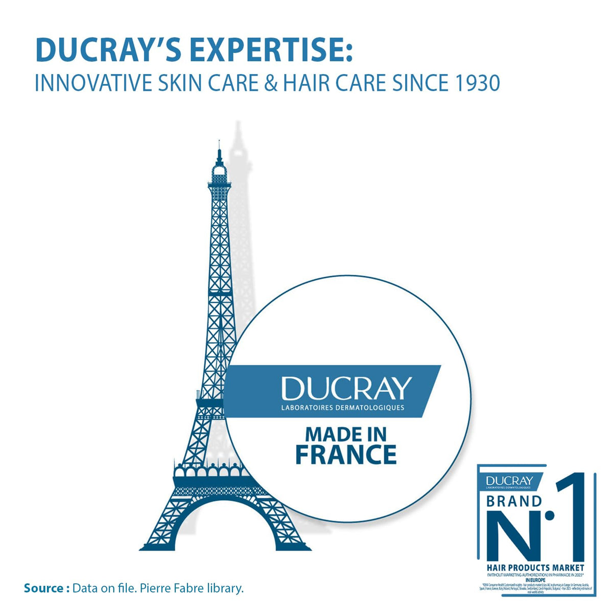 Ducray Creastim Reactiv Hair Loss Lotion 60 ml