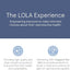 LOLA Organic Cotton Unscented Tampons, Regular Absorbency - Natural Ingredients, Chlorine & Toxin Free, Powerful Leak Protection - BPA Free
