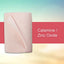 McKesson WOUND_DRESSING