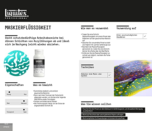 Liquitex Additive