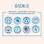 RADIUS Toothbrush Replacement Head for Big Brush and Source Soft Pack BPA Free and ADA Accepted Designed to Improve Gum Health and Reduce The Risk of Gum Disease, Clear, 6 Count