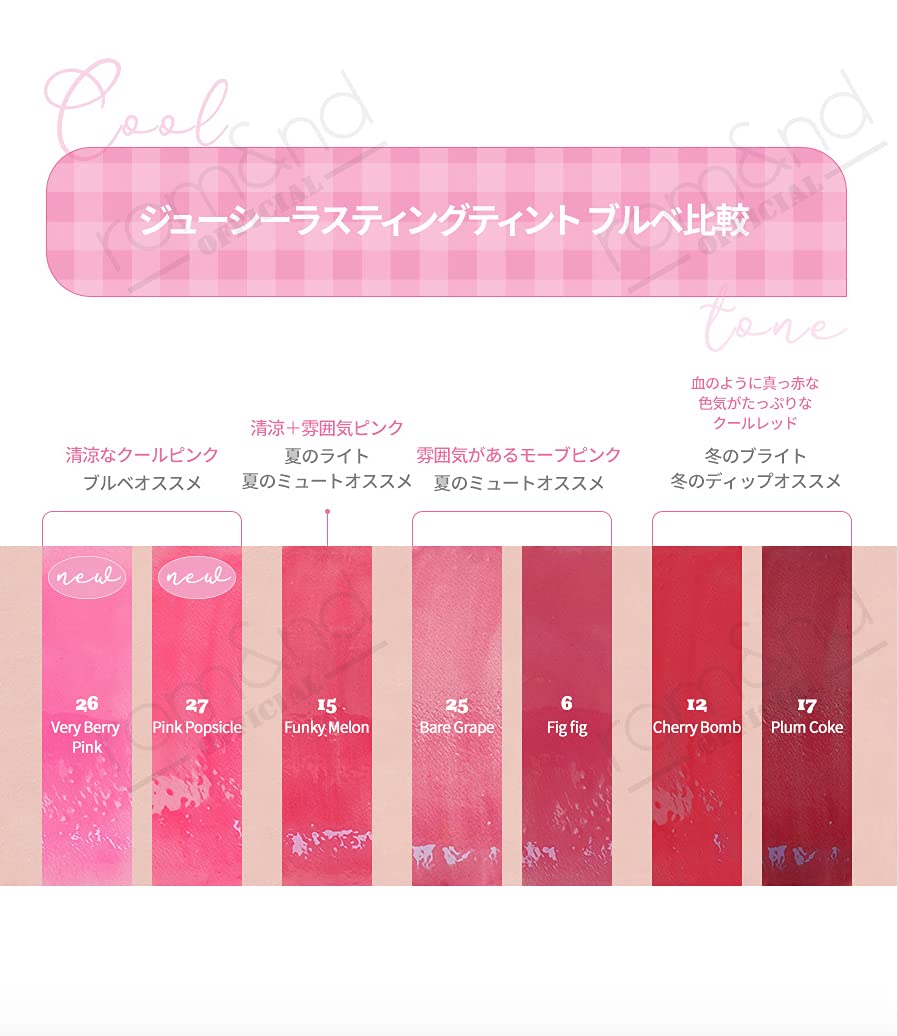 rom&nd Juicy Lasting Tint Parent