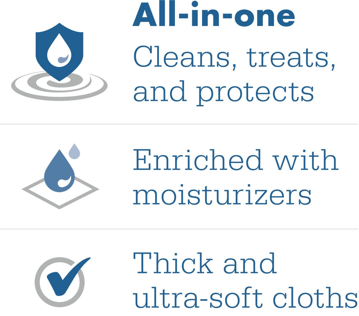 Comfort Shield Barrier Cream Cloths by Stryker