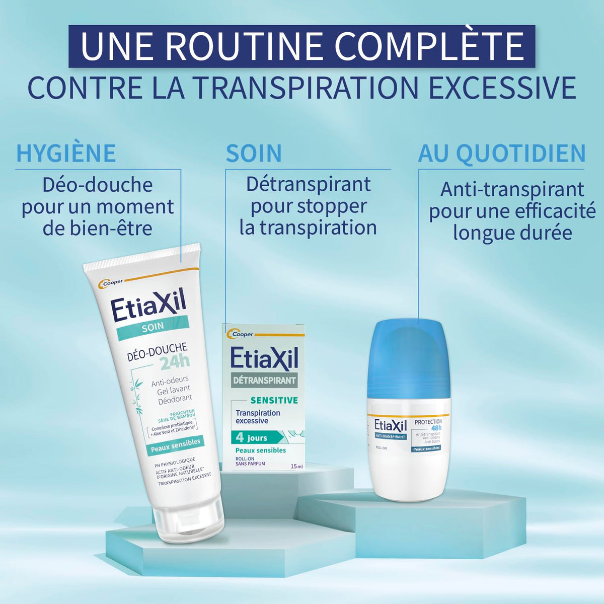 Etiaxil Deoderant Anti-Transpirant 48 Hrs Sensitive Skin Without White Traces 50 Ml