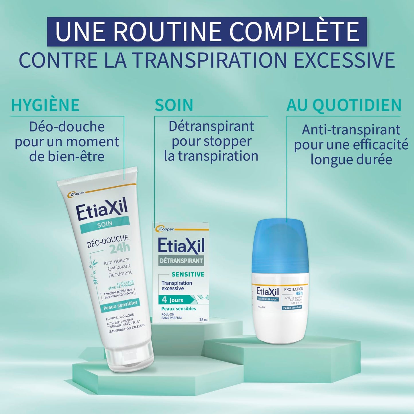 Etiaxil Behandlung für Schweißmittel – – empfindliche Haut – 15 ml