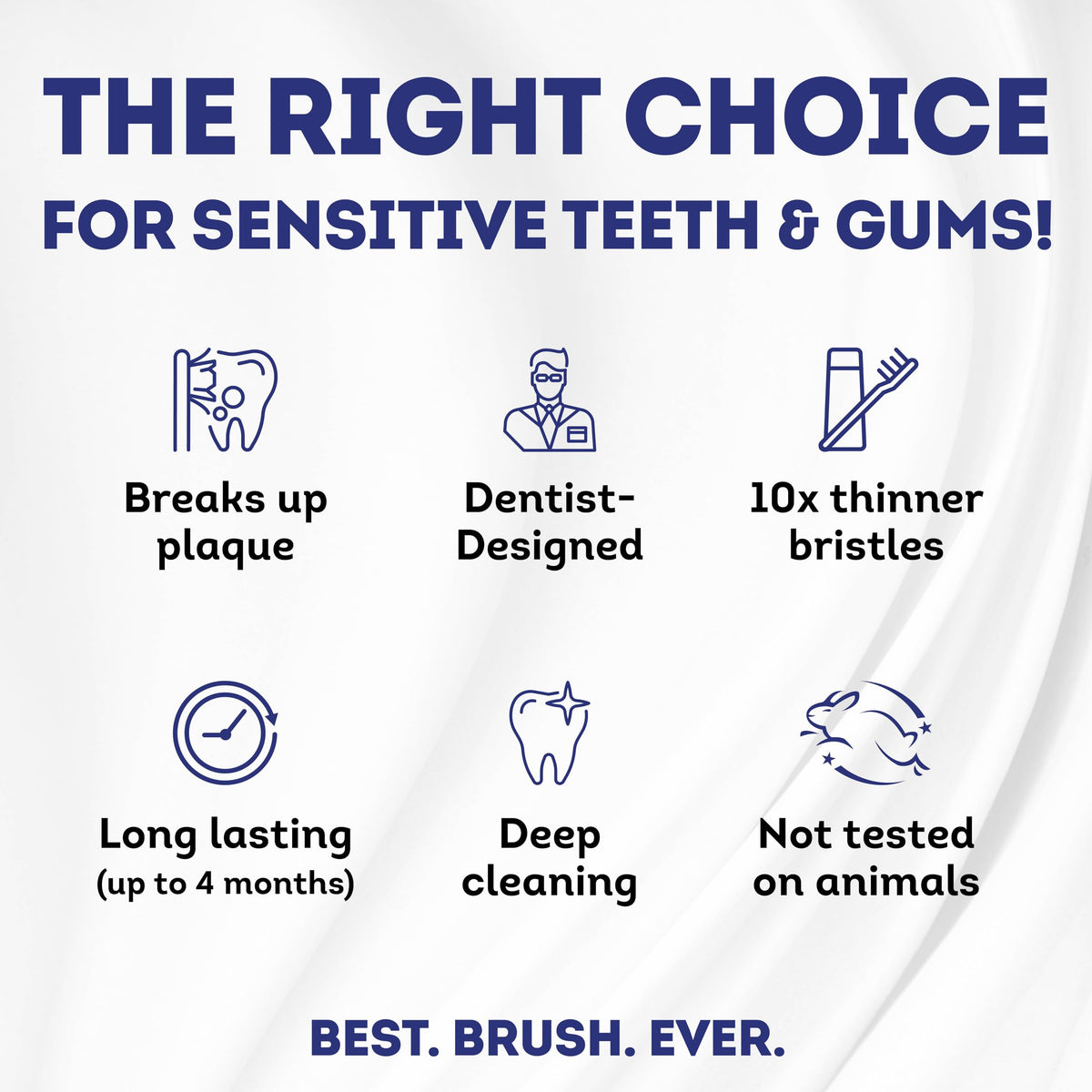 MOUTHWATCHERS Manual Toothbrush for Adults, Ultra CleanToothbrush with Flossing Bristles, Good for Sensitive Teeth and Gums