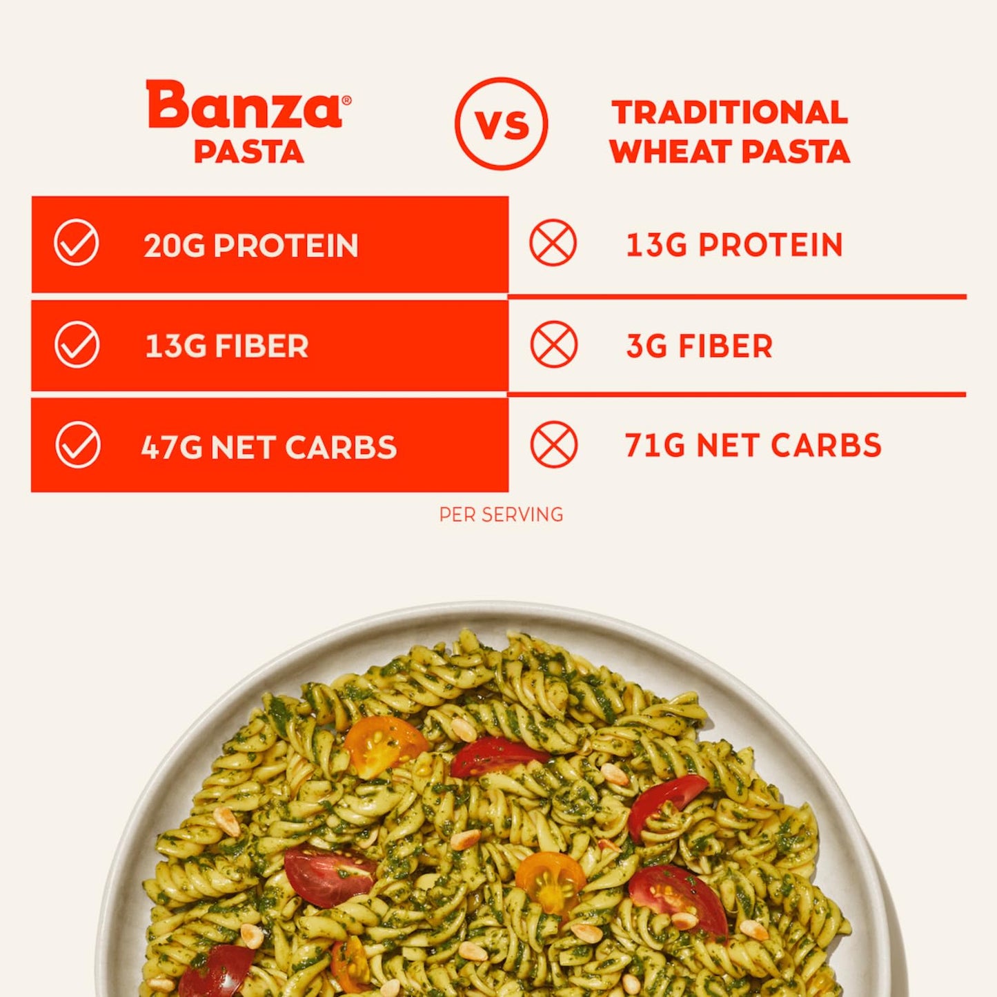 Banza Pasta Chickpea Gemelli, 8 oz