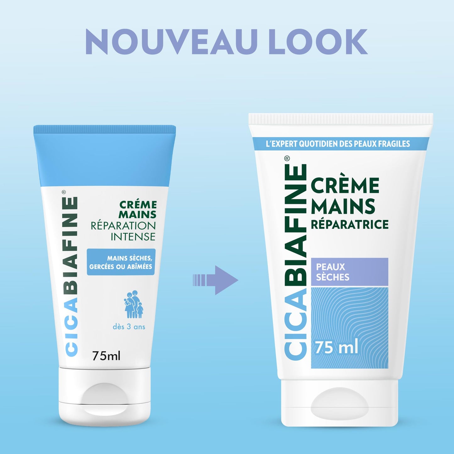 Cicabiafine Intense Repair Hands Cream 75ml