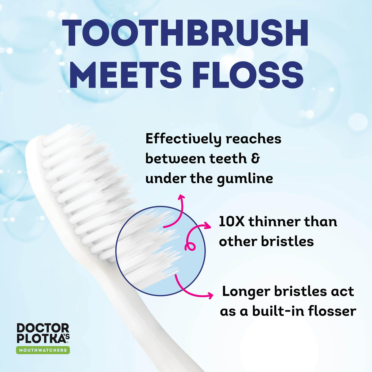 MOUTHWATCHERS Manual Toothbrush for Adults, Ultra CleanToothbrush with Flossing Bristles, Good for Sensitive Teeth and Gums
