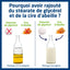 Cooper-Liniment Oleo Calcaire Cooper, 500 ml