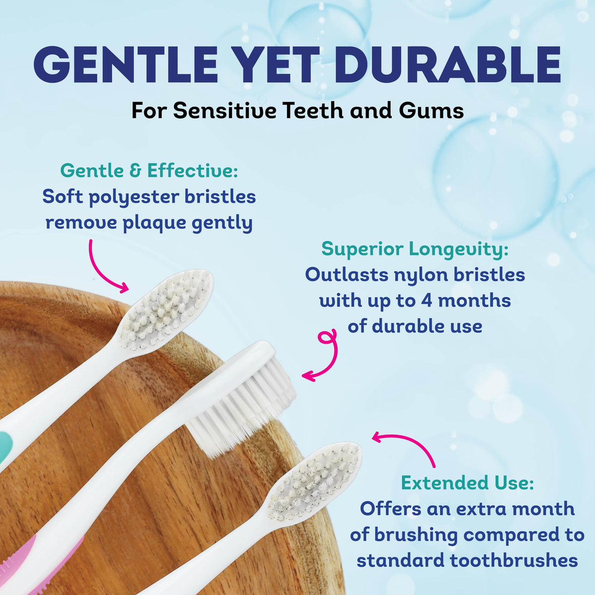 MOUTHWATCHERS Manual Toothbrush for Adults, Ultra CleanToothbrush with Flossing Bristles, Good for Sensitive Teeth and Gums