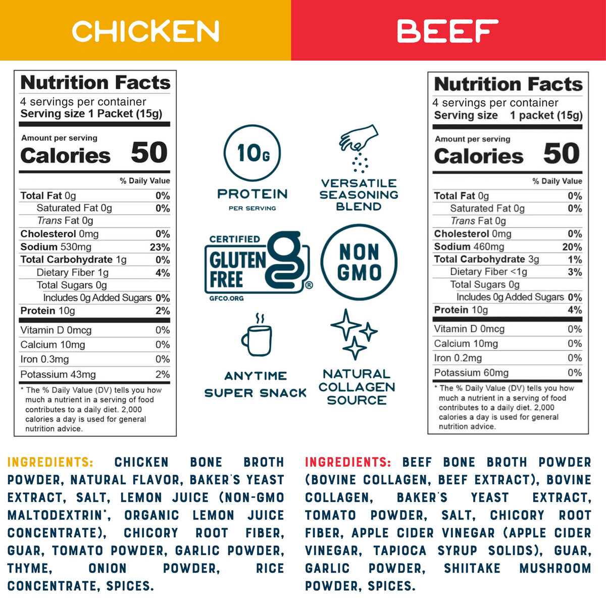 Bare Bones Bone Broth Instant Powdered Beverage Mix, Chicken & Beef, Variety Pack of 8, 4 Chicken & 4 Beef - 15g Sticks, 10g Protein, Keto & Paleo Friendly
