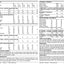 New Look Sewing Pattern 6142 Miss/Men Separates, Size A