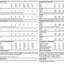 New Look U06398A Children's Sewing Pattern, Sizes 2-7